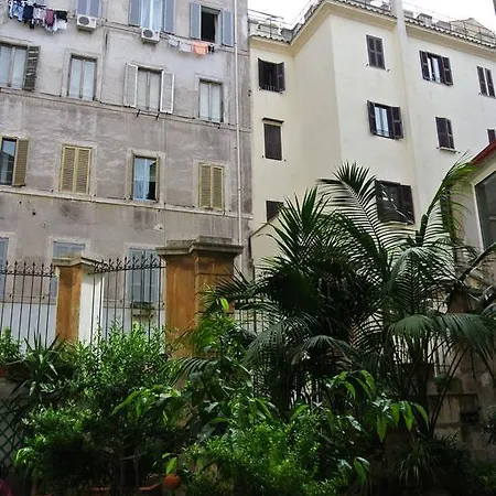 New Sistina Trevi-spagna Rome